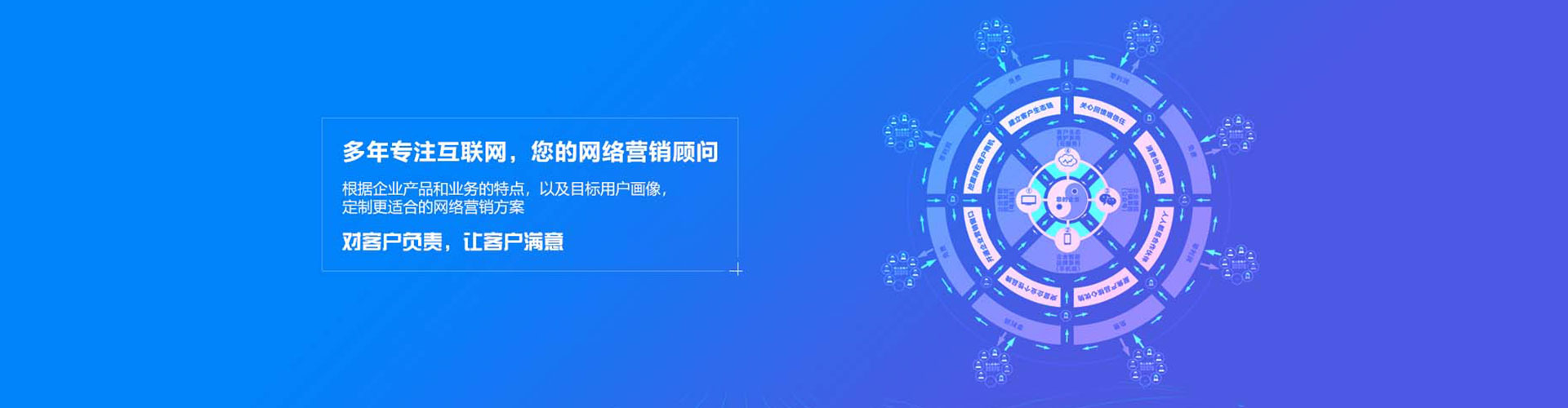 万州sem代理
